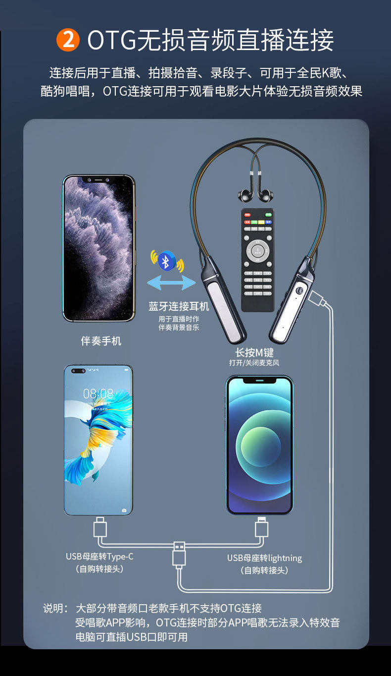 k歌/直播声卡套装 新款直播k歌5.3蓝牙耳机内置声卡无线接收器通用蓝牙户外直播耳机 Sheshengn