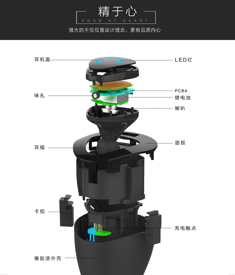 chargeur DEVIA 2.1A, 2A - Ref 1294480 Image 15