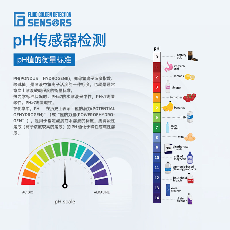 哈希复合电极PH/ORP探头PC1R1A/RC1R5N：如何选配更适合智能化水处理应用的传感器？