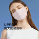 Banana sunscreen mask mask breathable washable anti-ultraviolet ice silk summer thin section cool feeling UPF50+