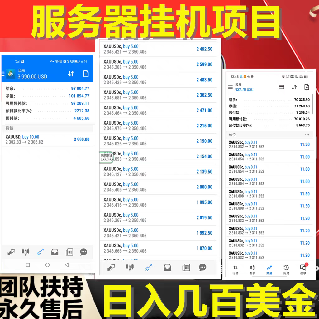MT4黄金外汇神龙通道升级版技术EA指标如何提升趋势交易胜率？_cdkey_淘宝游戏网