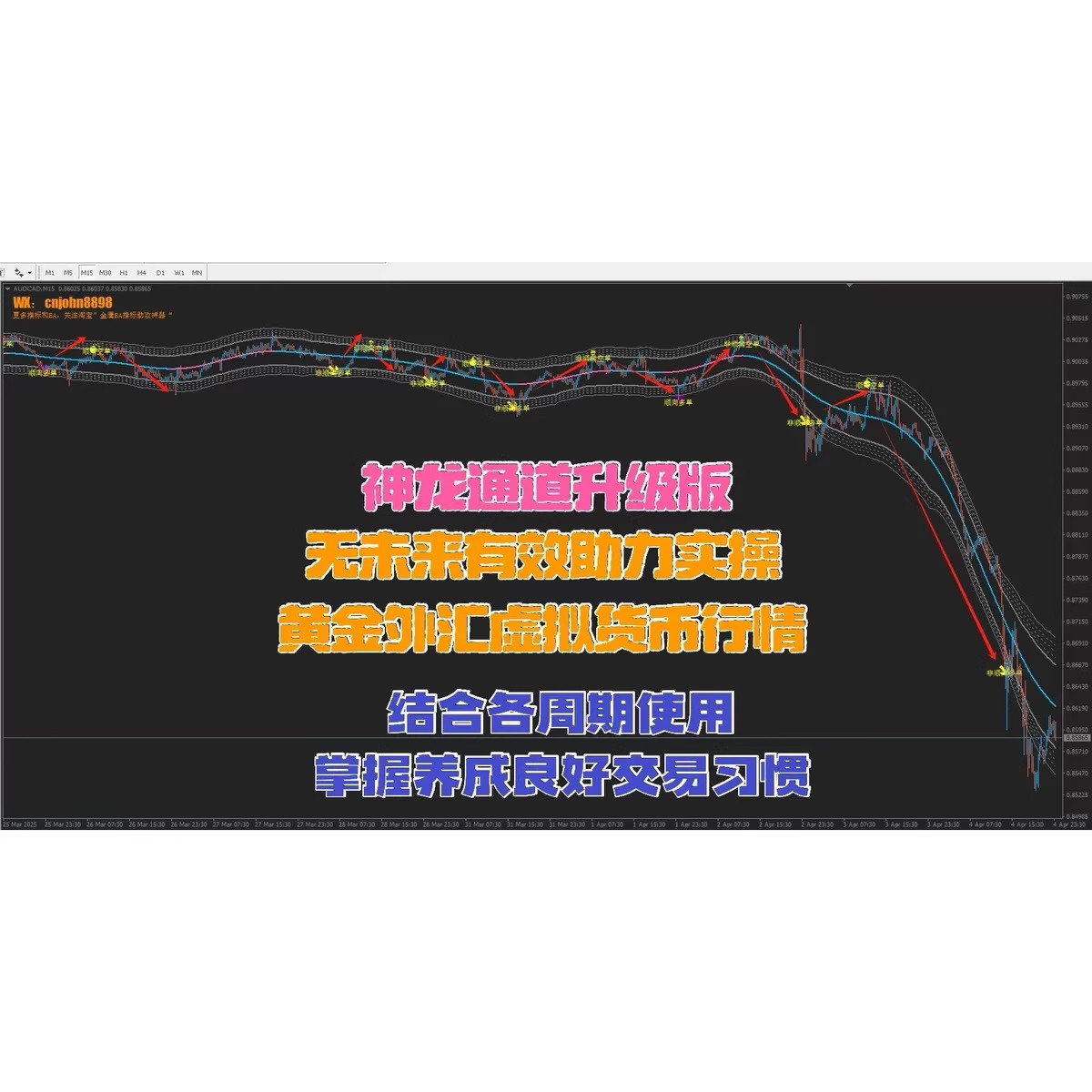 MT4黄金外汇神龙通道升级版技术EA指标如何提升趋势交易胜率？_cdkey_淘宝游戏网