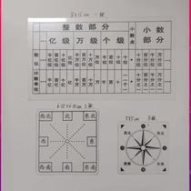 Direction board learning aids southeast northwest coordinates and teaching aids with transparent labels teaching aids for primary school second grade Volume 2