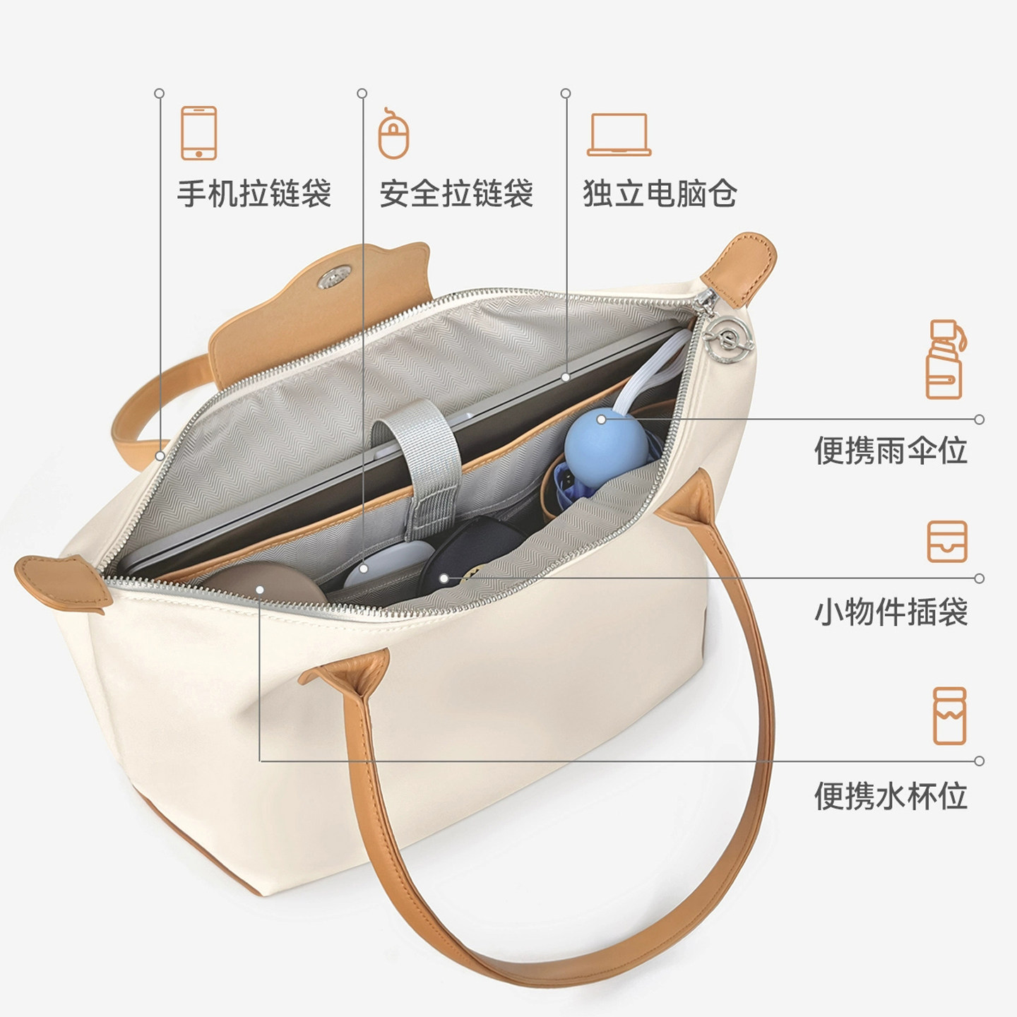 Musician New Lightweight Nylon Commuter Tote Bag Large Capacity Women's Shoulder Bag Multi-Compartment Laptop Bag - Thumbnail 7