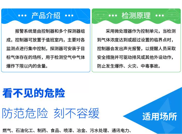 Dụng cụ phát hiện và báo động khí dễ cháy rượu khí tự nhiên ngành công nghiệp oxy độc hại phát hiện rò rỉ amoniac nồng độ