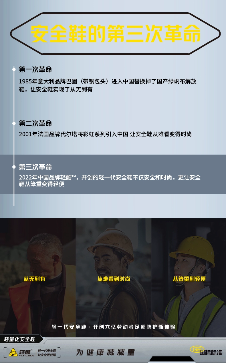 Lightweight labor protection shoes for men, anti-smash and anti-puncture, lightweight labor protection shoes for men, electrical insulation, men's three-proof safety shoes