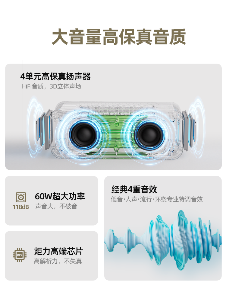 Wanyinba High-Volume Bluetooth Speaker, Outdoor Portable Car Subwoofer, Hifi Audiophile Sound System