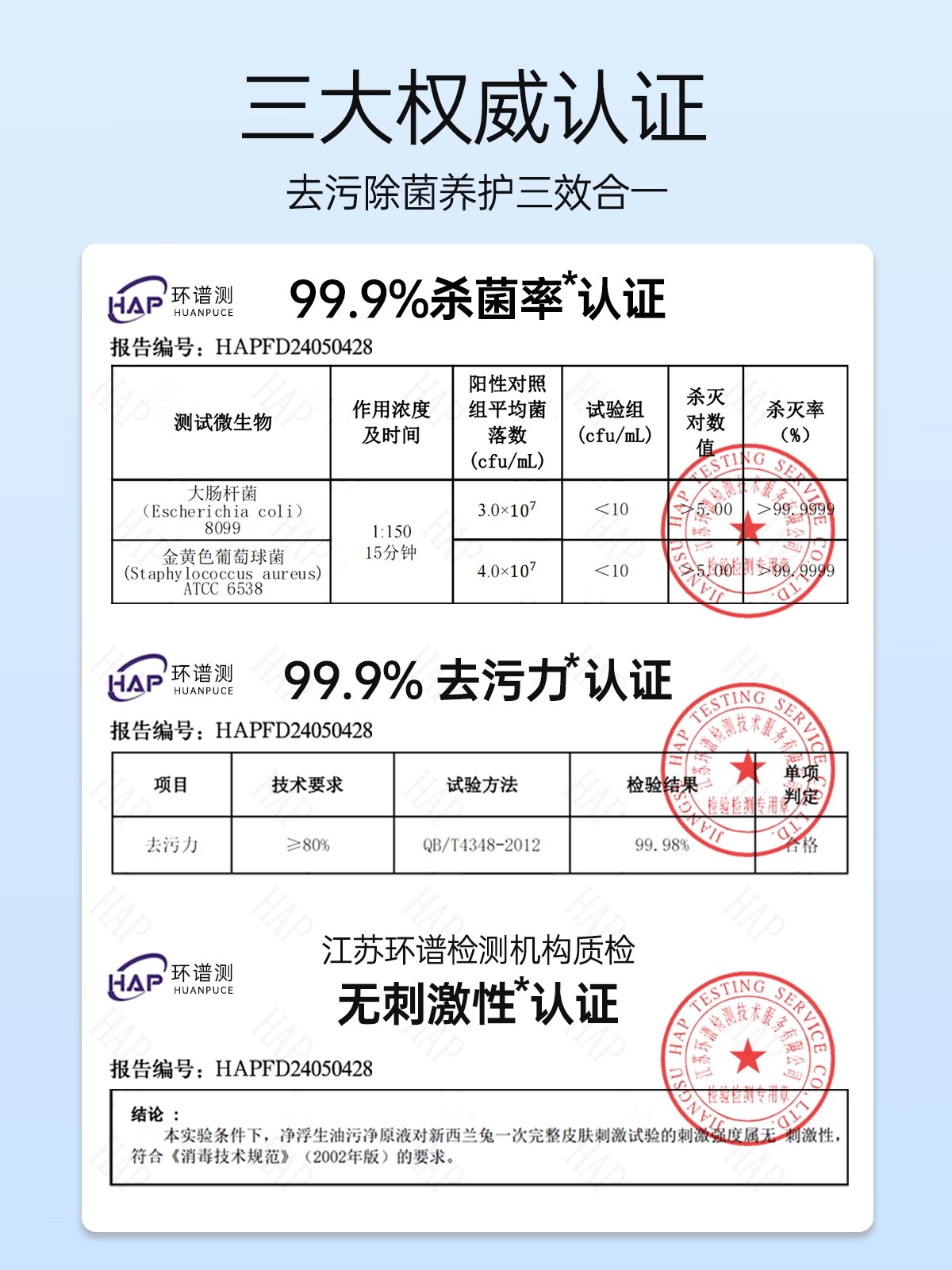 Powerful Kitchen Grease Cleaner, Heavy Oil Stain Remover, Range Hood Cleaning, Disinfectant Spray, Flagship Store