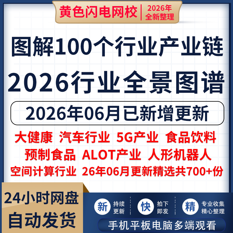 2026 New Edition of the 100 Major Industries Landscape Map 2025 Edition with Illustrated Industry Chains Continuously Updated, June Update Available