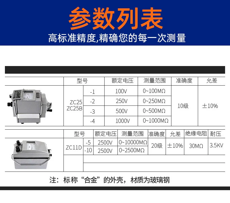 Thượng Hải Megohmmeter Thợ Điện 500V Máy Đo Điện Trở Cách Điện 1000V Máy Phát Hiện Rò Rỉ Dây 2500V