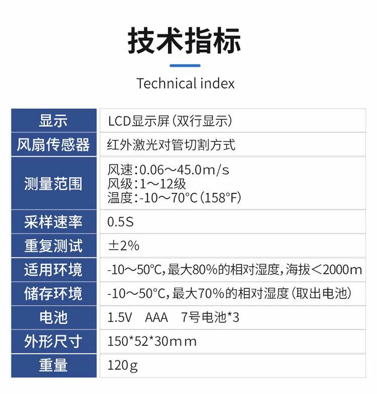 Kỹ Thuật Số Máy Đo Gió Cầm Tay Máy Đo Gió Mini Máy Đo Gió Tốc Độ Gió Máy Đo Tốc Độ Gió Dụng Cụ Đo Gió Nhiệt Kế