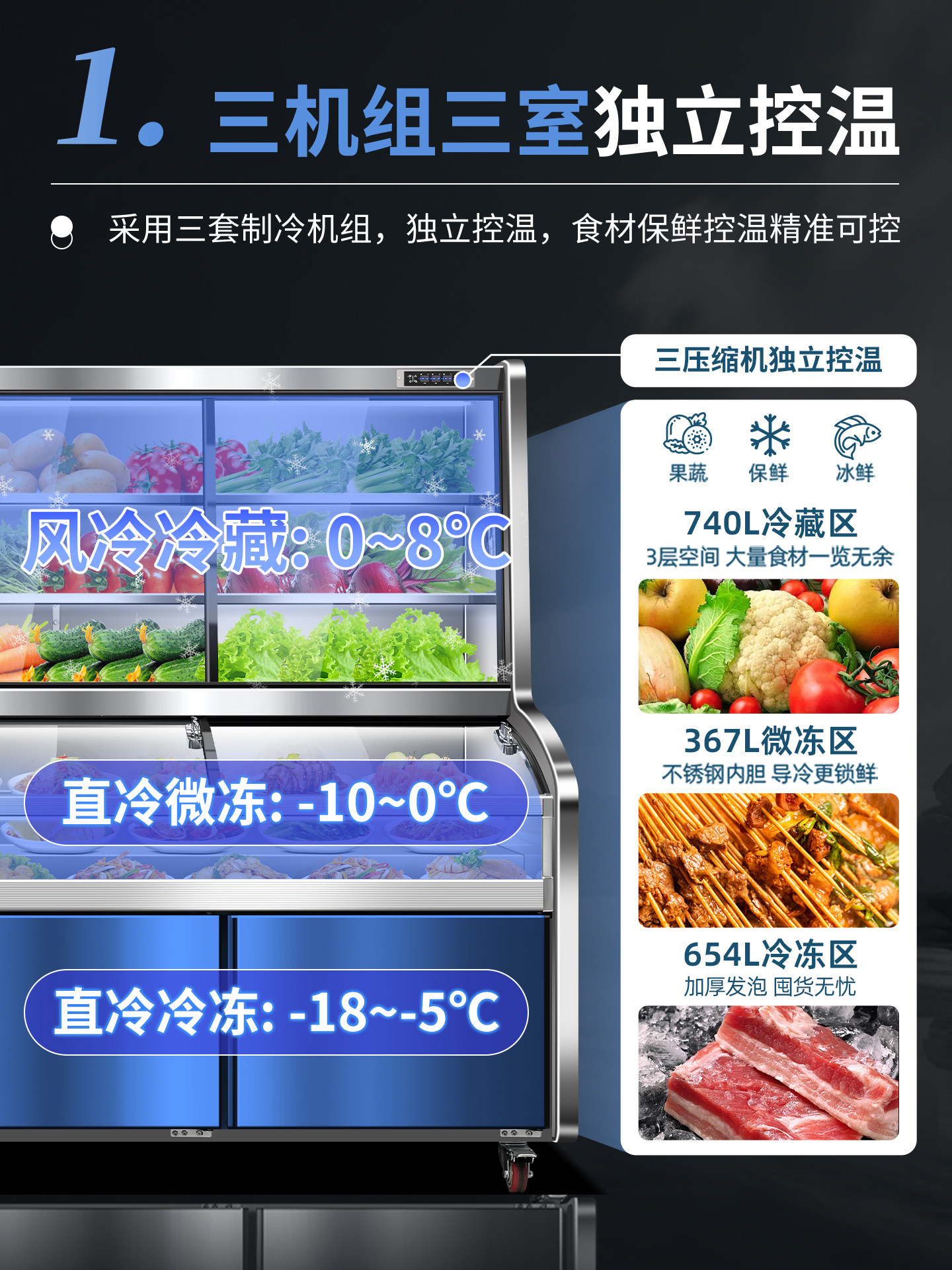 Haopu Lijia Three-Temperature Six-Step Display Cabinet with Refrigeration and Freezing Integrated for Fresh Food Preservation, Suitable for Restaurants, Barbecue, and Spicy Hot Pot Ordering