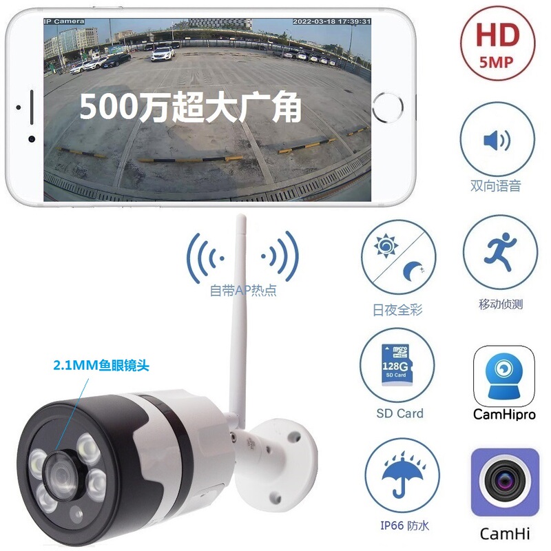 5 Million Wide-Angle Camera, 8 Million Wifi Card-Insertable Camera, Rv Probe, Camhi Monitoring