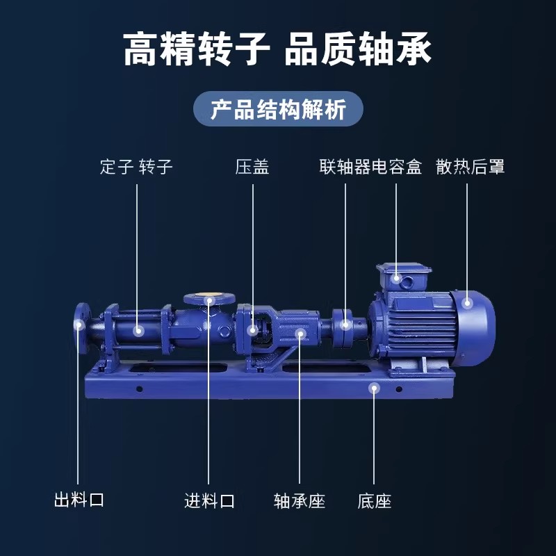 Насос винтовой Yuan Qing He G15-1 без двигателя