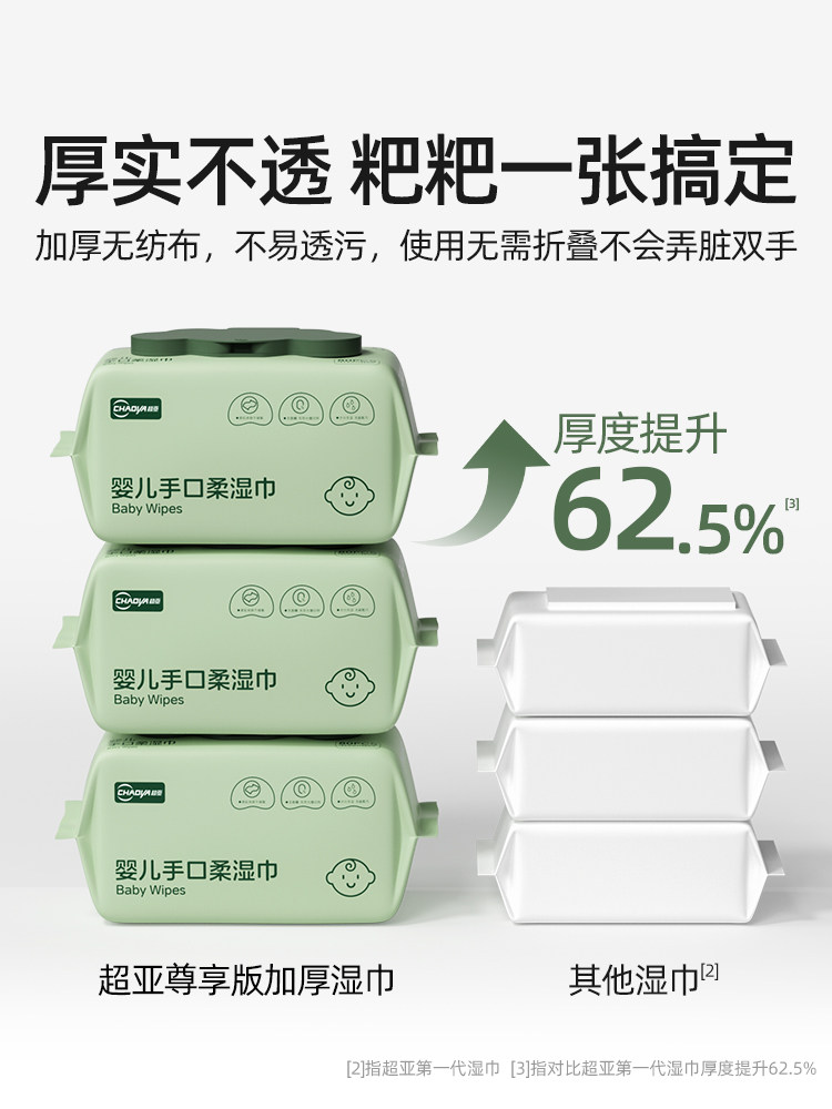 Super Asia Baby Wipes for Hands, Mouth, and Bottom, Specially Designed for Newborns, Infants, and Young Children, Affordable Family-Sized Large Pack