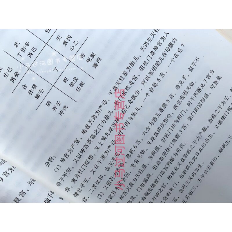 《神奇之门》奇门遁甲入门,你真的懂了吗?张志春带你解锁神秘预测术!-计算机-淘宝好物网