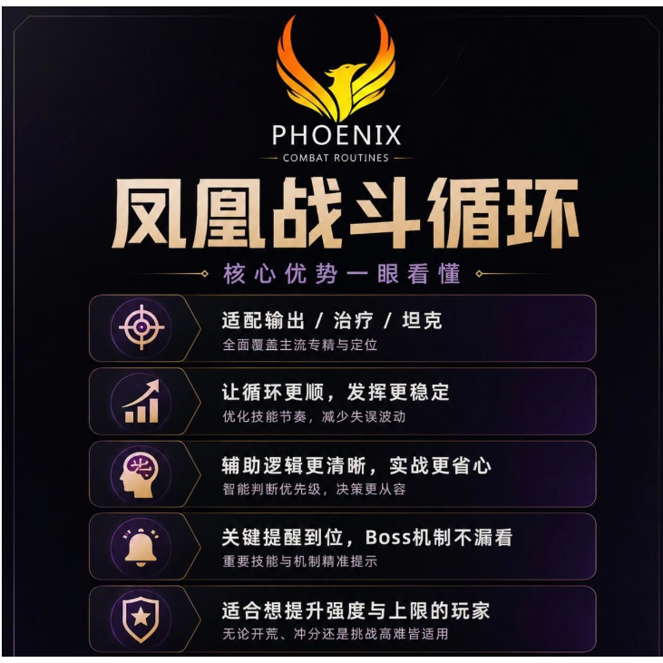 Formal Outfit One-Key Macro for All Professions, Phoenix Battle Cycle Is Super Powerful Formal Outfit One-Key Macro for All Professions, Phoenix Battle Cycle Is Super Powerful