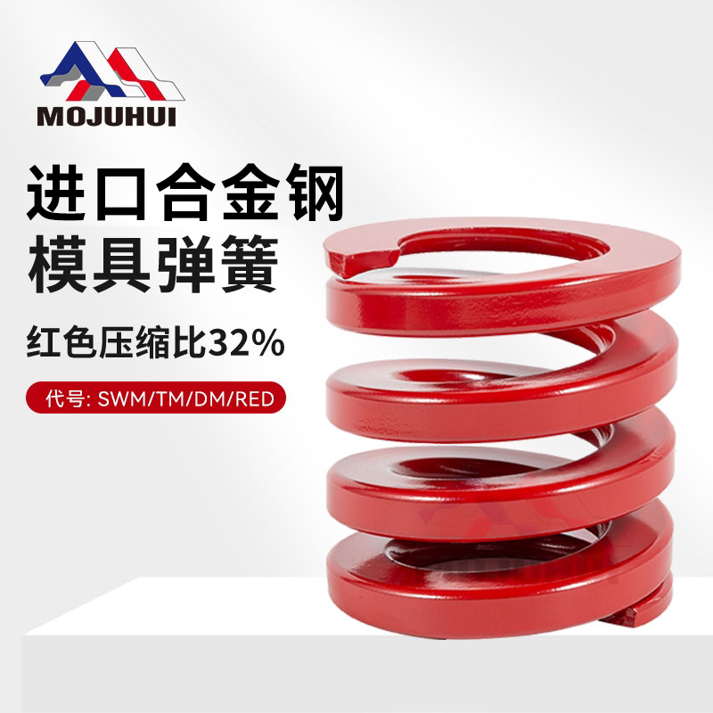 Why choose high-strength imported alloy steel as the material for red ...