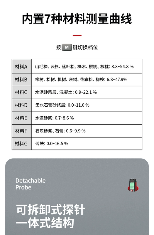 Máy đo độ ẩm gỗ Delixi có độ chính xác cao Máy đo độ ẩm tường xi măng Máy dò độ ẩm