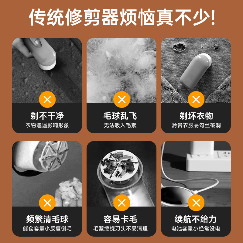 Electric Lint Remover, Household Rechargeable Clothes Lint Remover, Portable Sweater Shaver, Lint Remover