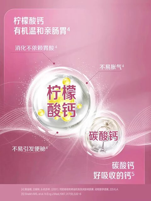 Calcium Calcium Vitamin D Soft Capsule Liquid Calcium Carbonate 90 Capsules Vitamin D3 Calcium Supplement for Middle-aged and Old Adult Women