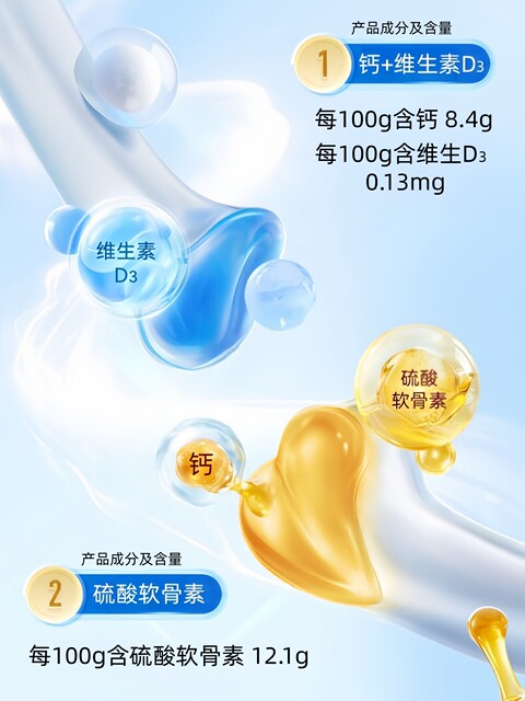 Tomson By-Health Polysamine Chondroitin Vitamin D Calcium Tablets for middle-aged and elderly men and women