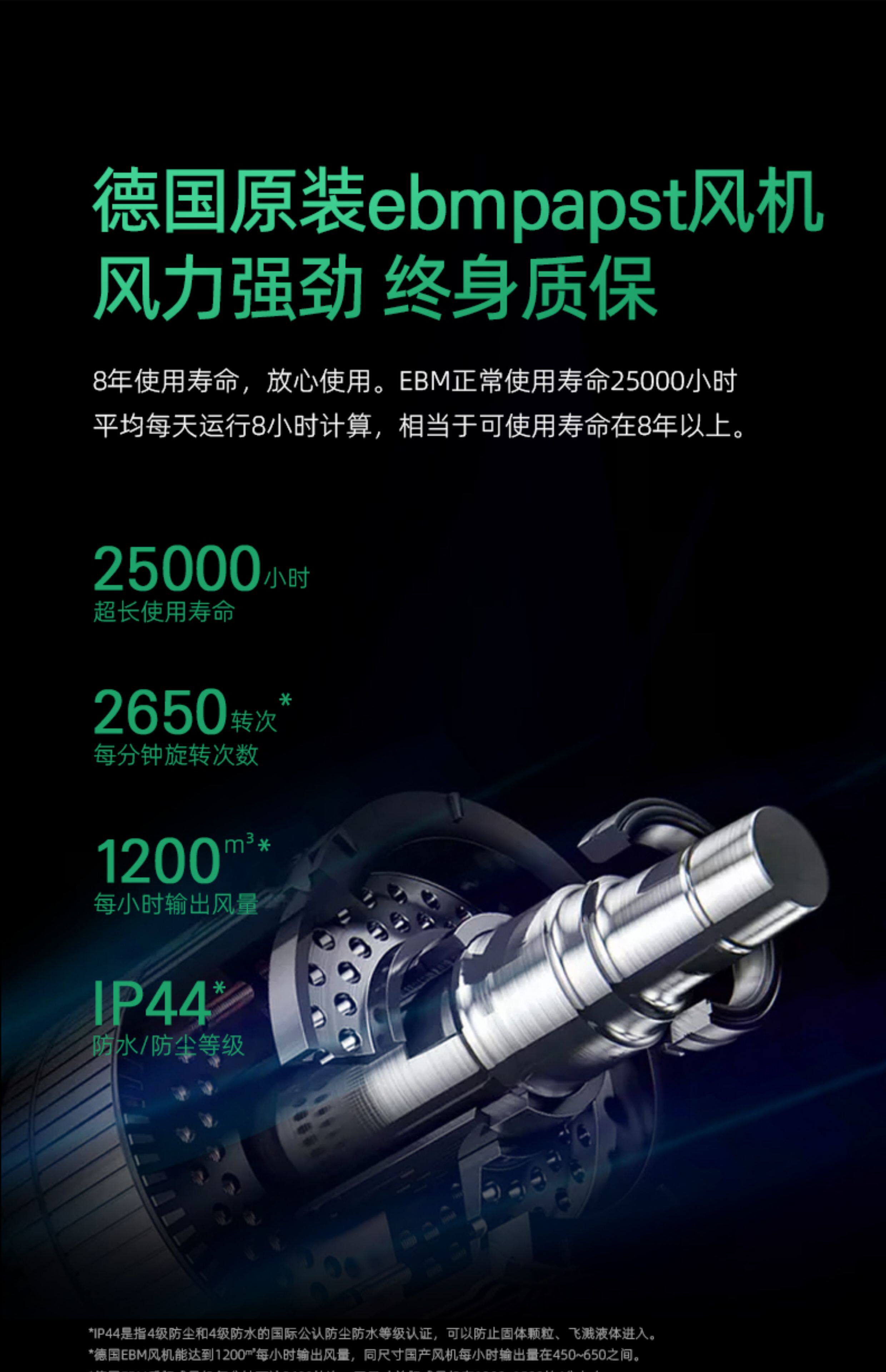 ПЭТ сушильный элемент 格米派特gemipet动态扫风宠物烘干箱小中大型猫犬洗澡商用烘干箱