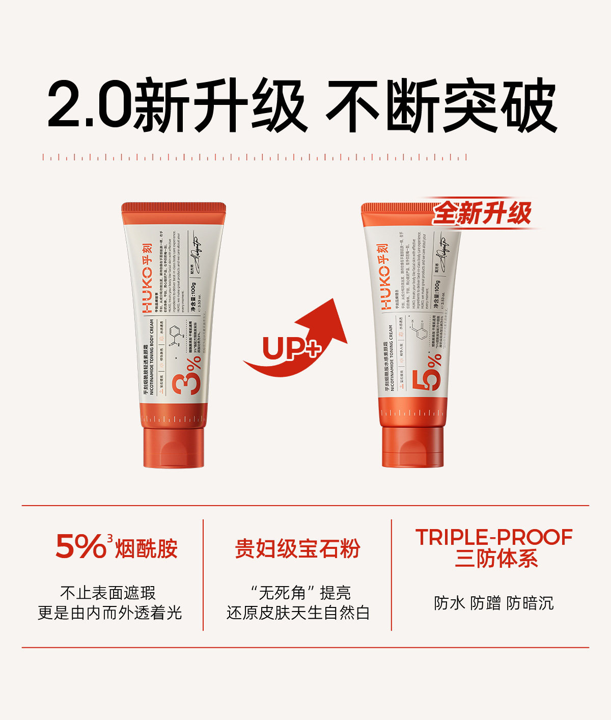 【中国直邮】 乎刻 素颜霜 (一支=素颜霜+身体乳+高光+亮肤精华)全身可用  一抹妈生冷白皮  100g*1支[黄圣依同款]