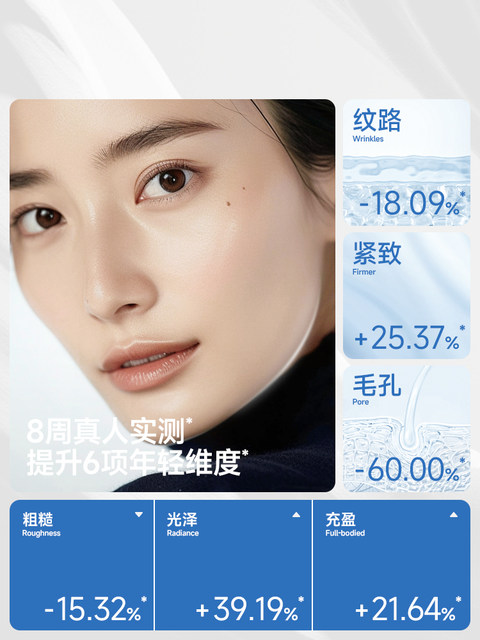 WonderLab Fish Collagen Tripeptide Cinematic Edition Hyaluronic Acid Small Molecule Oral Solution