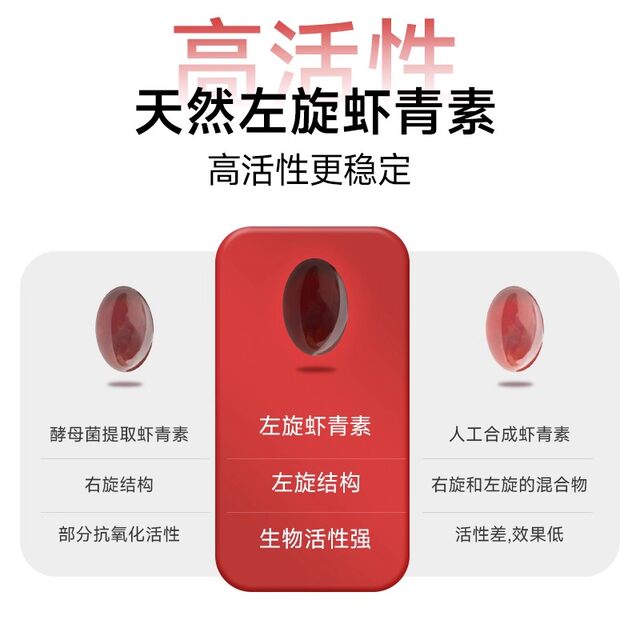 Five Female Doctors Astaxanthin Gel Candy Haematococcus Pluvialis Oil Flaxseed Oil Official Store Genuine Product