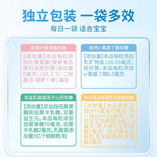 Jiangzhong Nutritional Pack Gummies for Children and Teenagers Blueberry Lutein Lactobacillus Aminobutyric Acid Dha Comprehensive Supplement