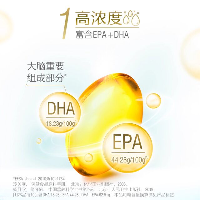 Swisse Fish Oil Deep-Sea Fish Soft Capsules Omega3 Nutritional Brand for Adults, Middle-Aged and Elderly People, Official Authentic Product