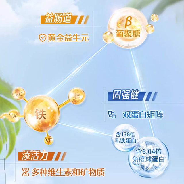 [Reba's Recommendation] Swisse High Calcium Whey Protein Powder for Men and Women Adult Self-Care Nutrition