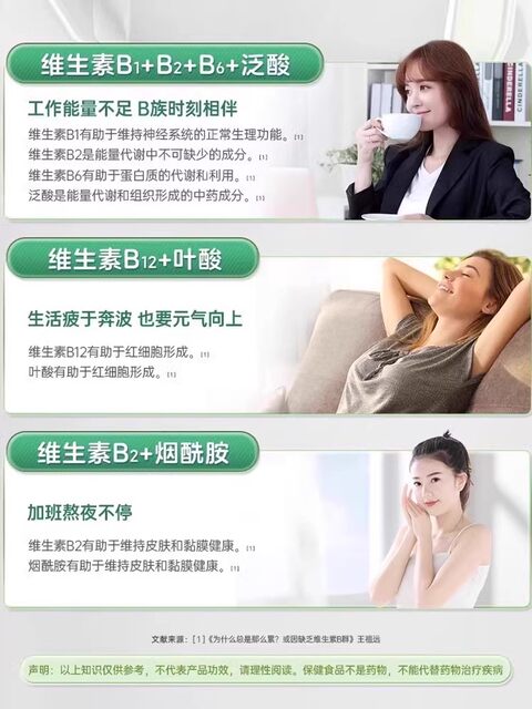 21 Golden Vita Complex Vitamin B Complex Tablets for Adults and Men, Multi-Metabolism Boosting Official Genuine Products