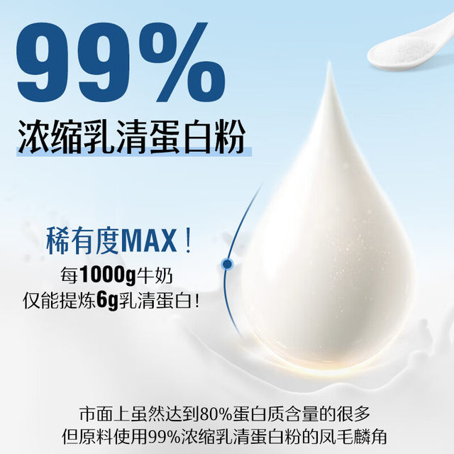 Swisse Pure Whey Protein Powder Enhances Immunity for Middle-Aged and Elderly Women, Genuine Product