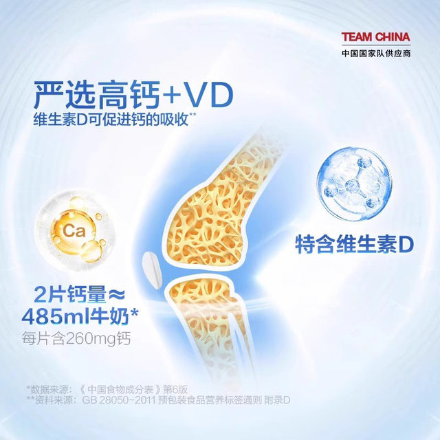 Tomson By-Health Calcium Tablets for Men and Women, Calcium Supplement for Middle-Aged and Elderly, Health Boosting Multivitamin D3 Calcium Tablets, Official Genuine Product