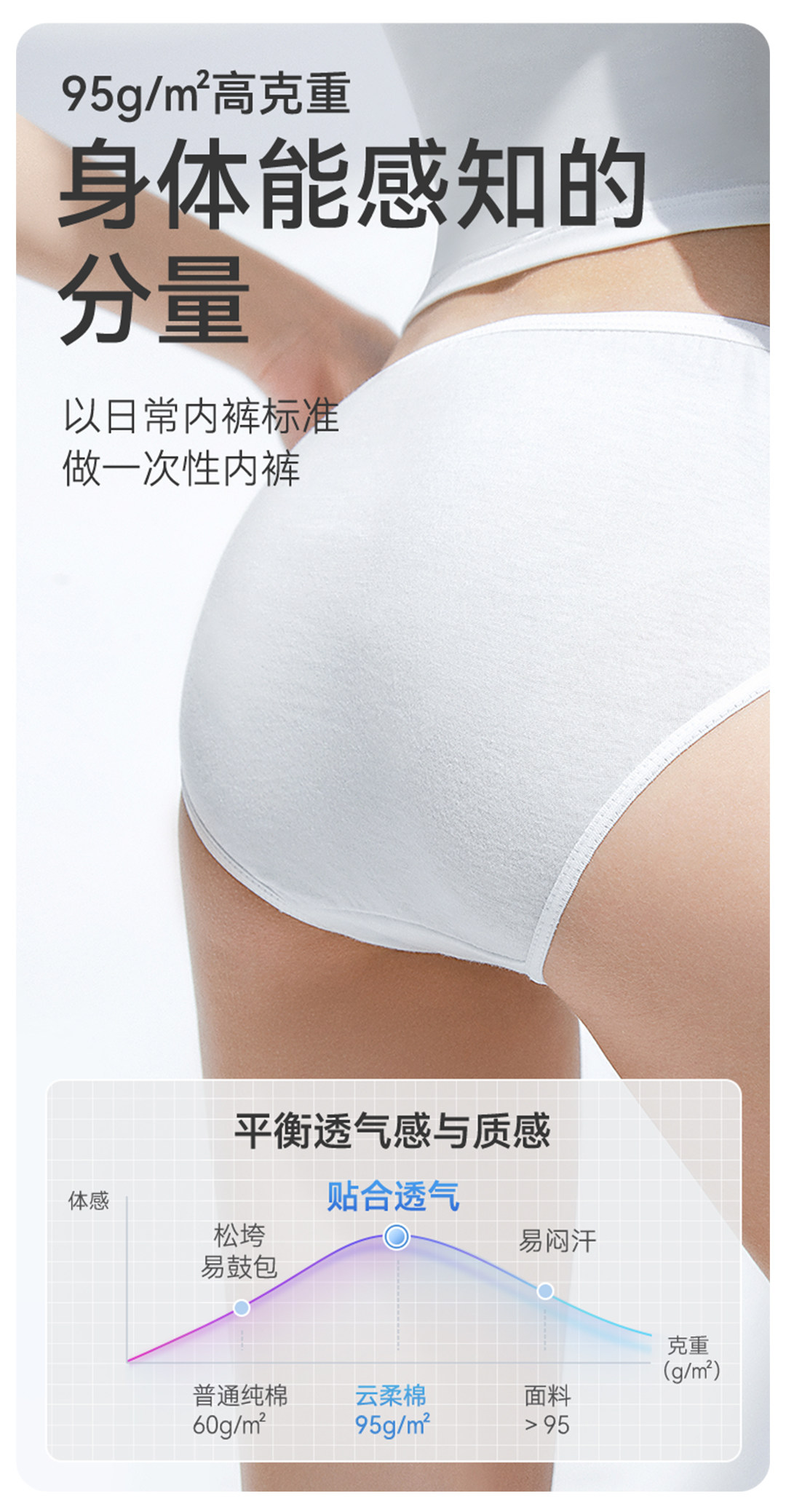 【下拉详情有优惠】嫚熙一次性内裤女士纯棉灭菌孕妇产后月子旅行 — 41