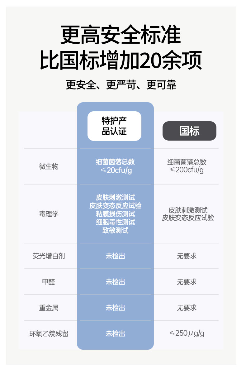 嫚熙一次性内裤男士平角四角纯棉灭菌短裤旅行免洗日抛 — 19