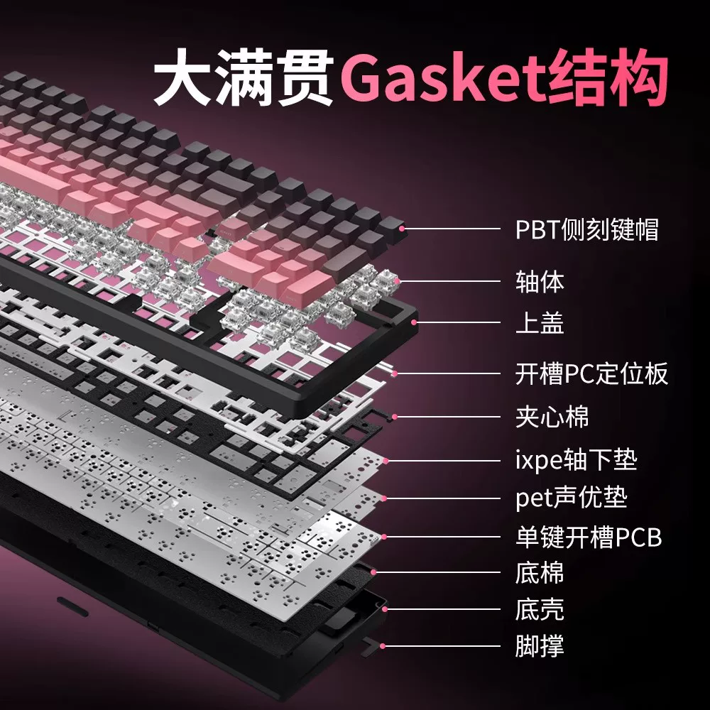 Mechanical gaming high quality physiological keyboard
