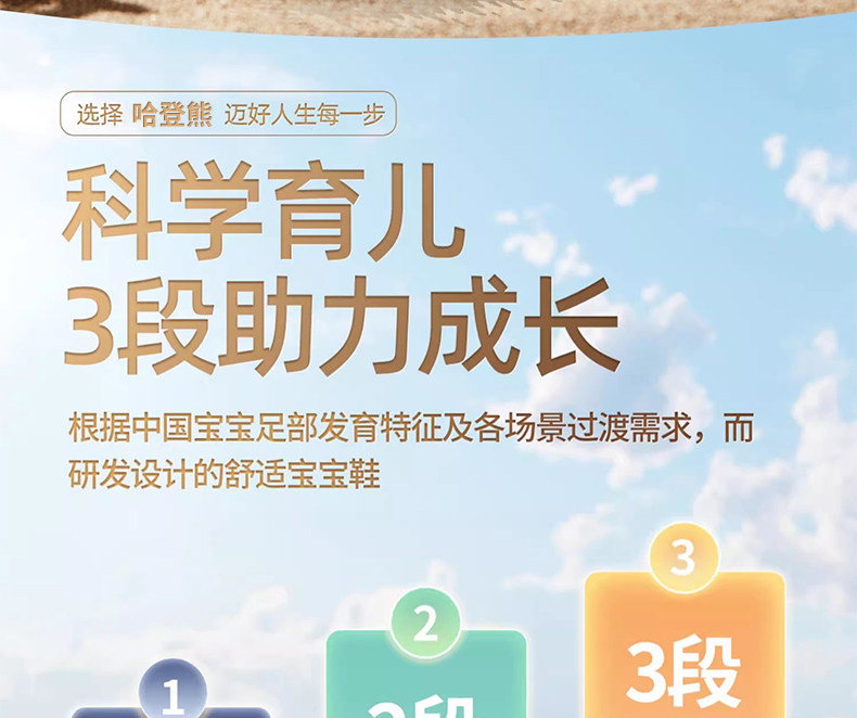 哈登熊童鞋包头凉鞋男童2026夏季新款软底运动沙滩鞋女宝宝鞋时尚 — 3