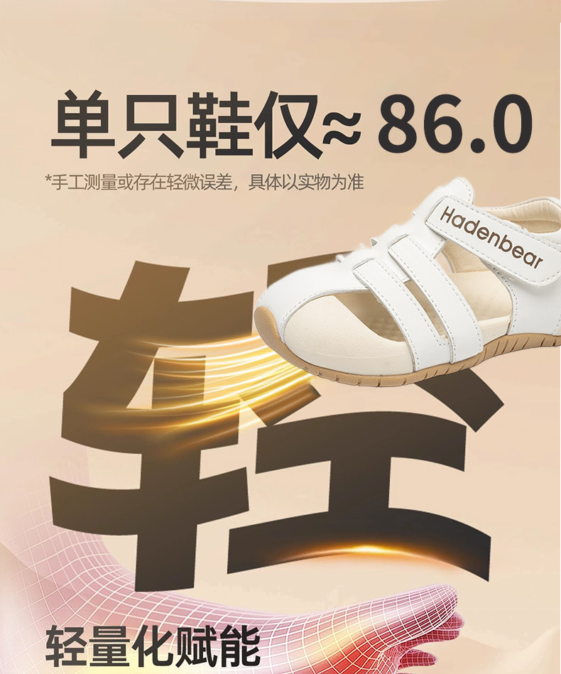 哈登熊童鞋包头凉鞋男童2026夏季新款软底运动沙滩鞋女宝宝鞋时尚 — 12