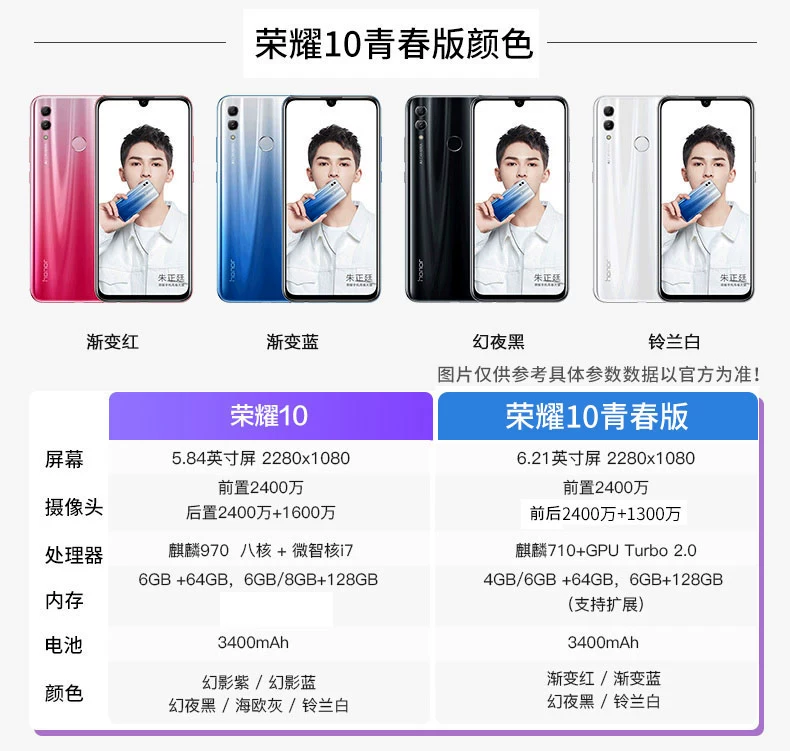 6 không lãi suất + có được bảng thông minh Huawei vinh quang vinh quang danh dự phiên bản 10 thanh niên của việc cắt giảm giá điện thoại di động cửa hàng flagship chính thức xác thực mười 8x mới cao với 6 + 64G128g mới nhất v10 máy sinh viên - Điện thoại di động dt iphone