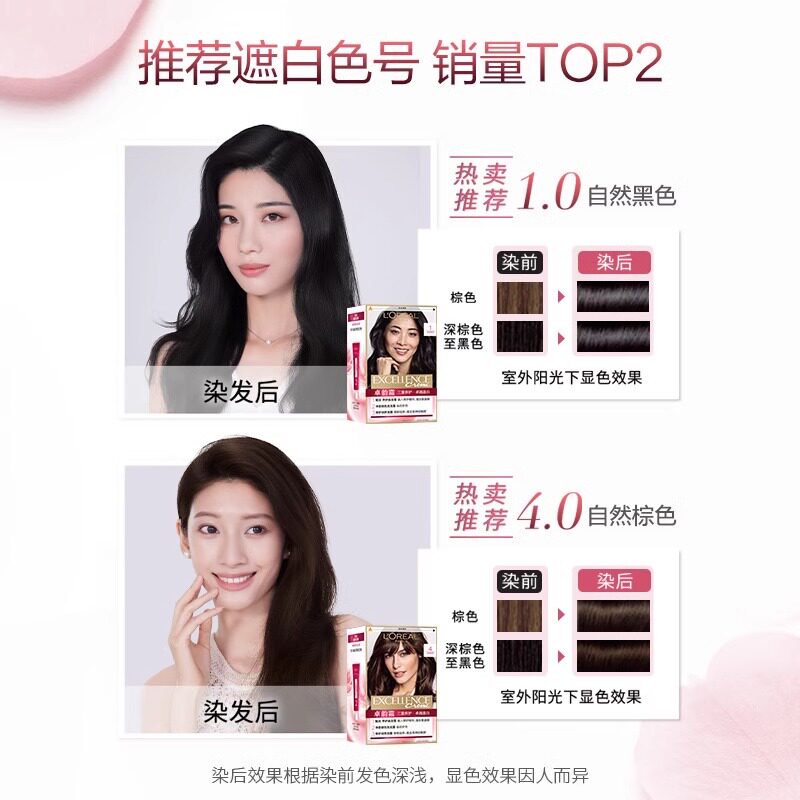 染发也幸福!这个护发好物让我家每个人都爱上了“新发型”_彩染_淘宝美妆网