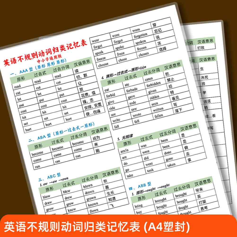动词过去式过去分词表- Top 50件动词过去式过去分词表- 2026年1月更新- Taobao