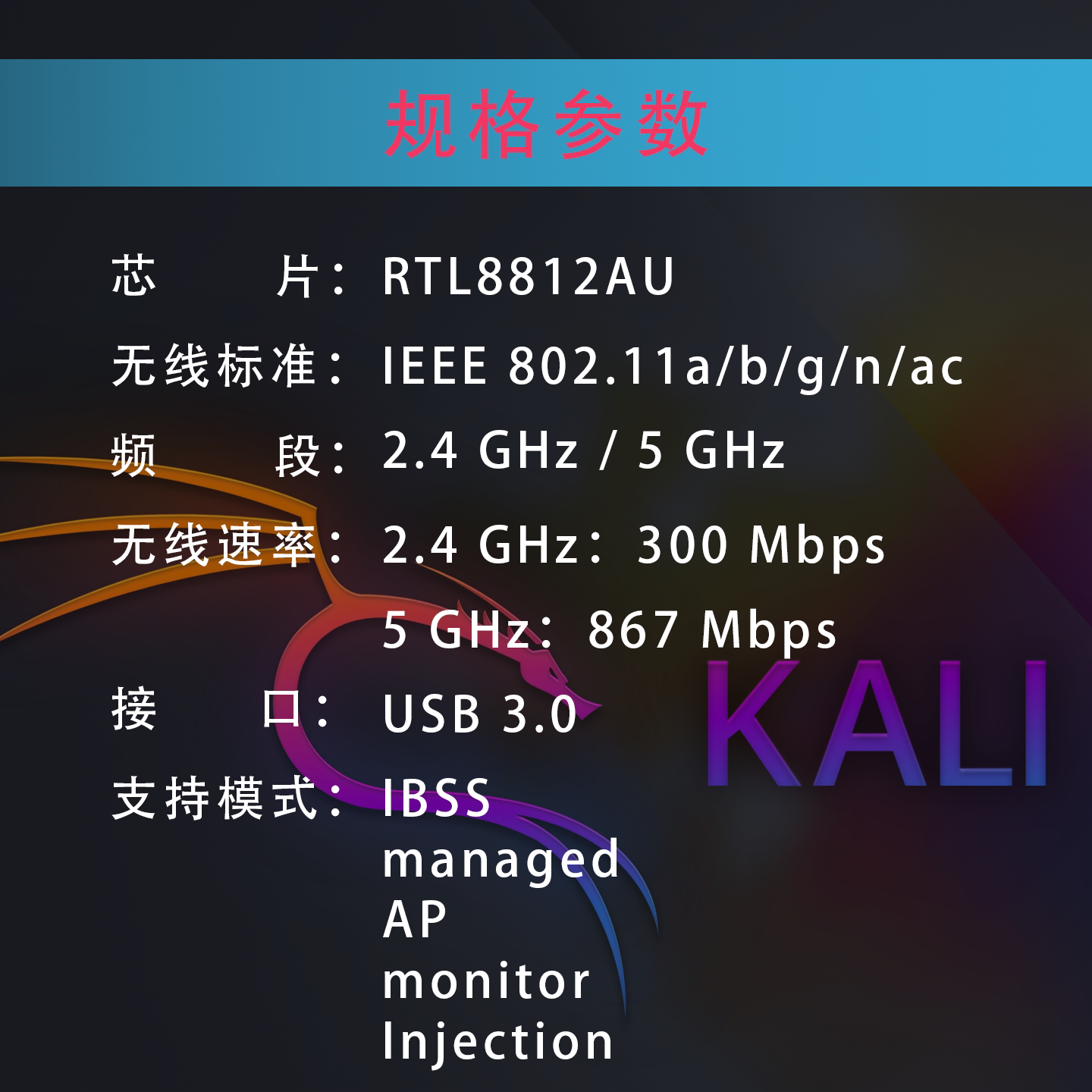 USB Wi-Fi адаптер RTL8812AU