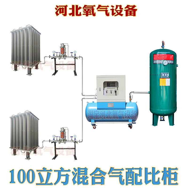什么样的混合气配比柜适合2026年的焊接用气需求？