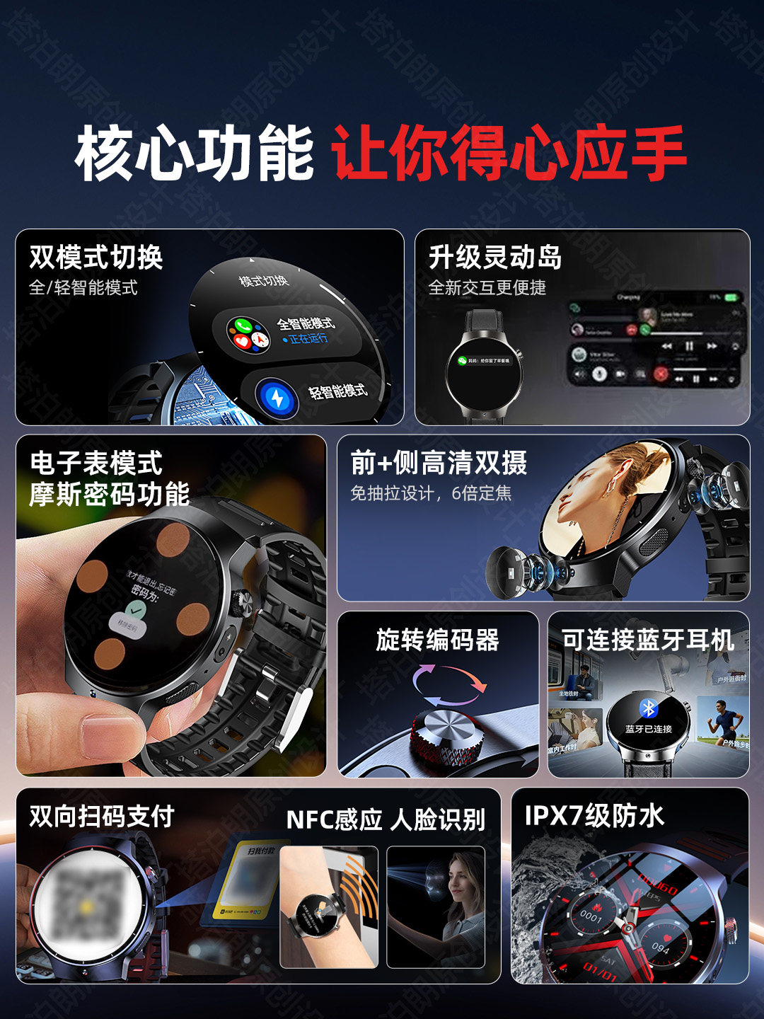 [Comparable to a Smartphone] High-End New 5g Card-Insertable Smart Phone Watch for Adults, Can Download Apps, Cutting-Edge Technology, Multifunctional Men's Wifi Bluetooth Gaming Internet Official Sports Phone Bracelet