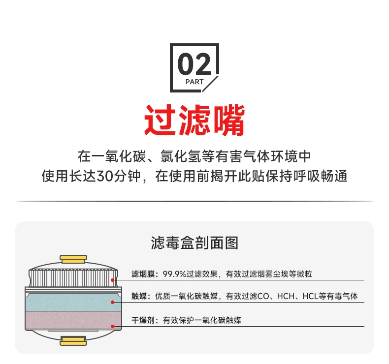 Mặt nạ phòng cháy chữa cháy chống vi-rút mặt nạ chống khói khách sạn nhà bộ lọc thoát hiểm mặt nạ phòng độc chứng nhận 3C mặt nạ phòng khí độc