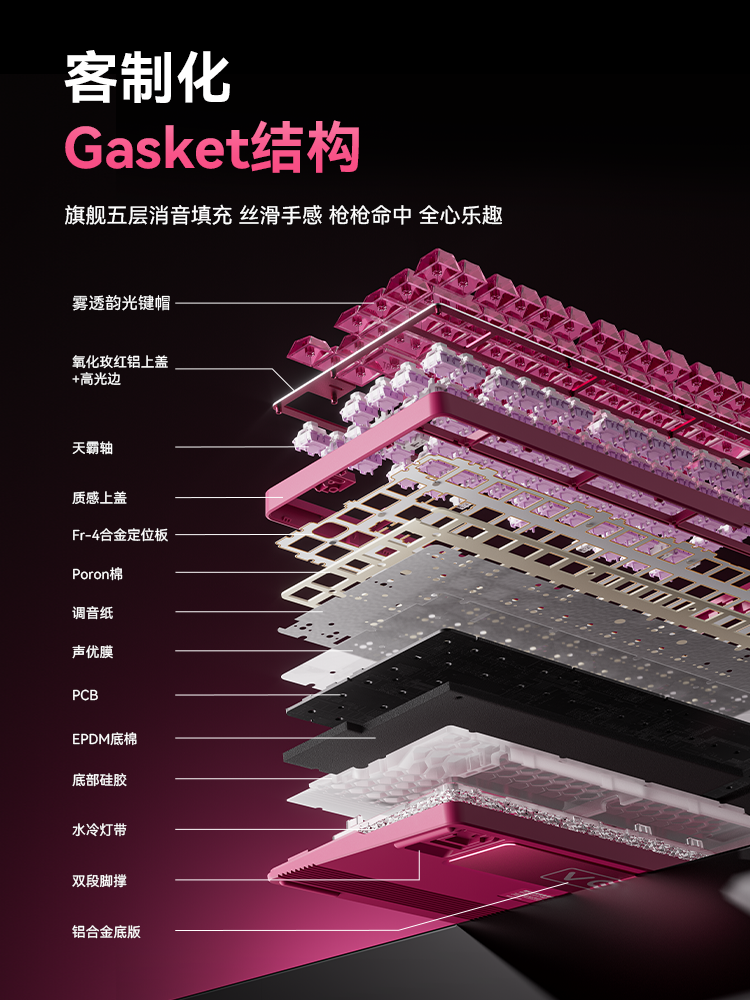 Vgn Neon 75 Ultra Competitive Magnetic Switch Keyboard 75 Layout Customized Gasket Gaming E-Sports Special Rgb Gradient