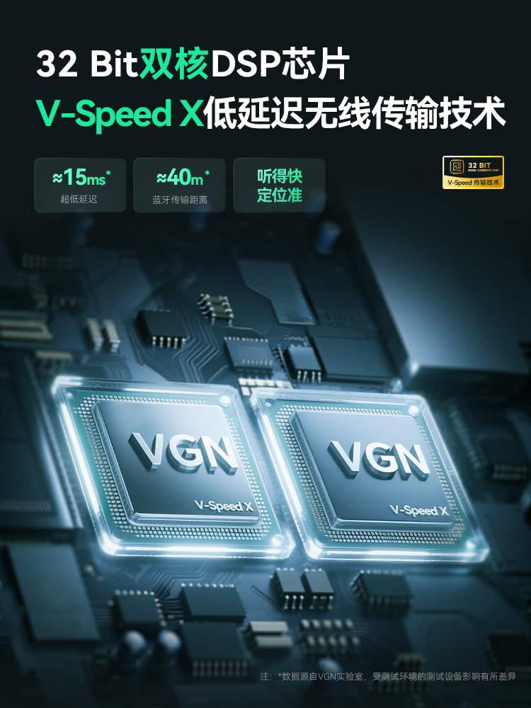 Vgn Zhou Ting Pro Max [Same Model as Lin Shu] Over-Ear Gaming Headset Delta Noise-Cancelling Four-Mode